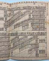 鉄道線路略図・時刻表　明治23年6月1日改正