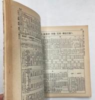 交通公社の北海道時刻表　1977年3月(昭和52年)　3月改正