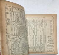 交通公社の北海道時刻表　1975年3月(昭和50年)　3月改正