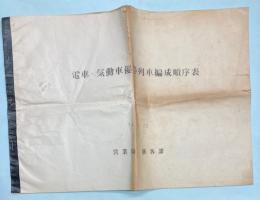 電車・気動車優等列車編成順序表　昭和34年9月22日