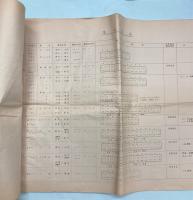 電車・気動車優等列車編成順序表　昭和34年9月22日