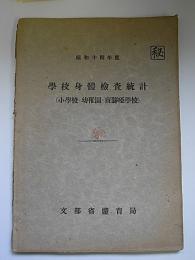 学校身体検査統計(小学校・幼稚園・盲聾唖学校)　昭和14年度