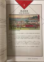 (企画展)東京の鉄道と地域―鉄道開業150年記念