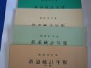 鉄道統計年報(中編)　運転　昭和50・52・53年度 4冊