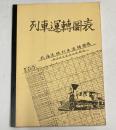 列車運転図表　国鉄北海道総局運転車両部　監修