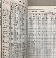 小田急時刻表　’95ダイヤ改正号