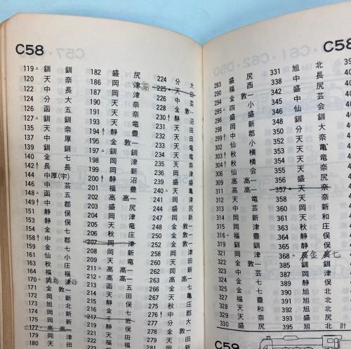 鉄道機関車所属標・JR車両配置表（1998年版）おまけ付き。 - 鉄道