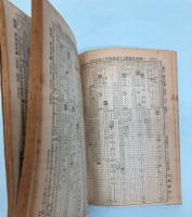 東日本並びに西日本連絡　総合時間表　1962年10月(昭和37年)