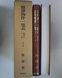 徴発物件一覧表　明治16年版(上・下)