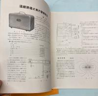 日本信号シリーズ　No.1～3