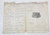 (パンフ)日本車輌製　ガソリン機関　鉄道省GMF―13型