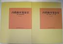内燃動車発達史　上下巻　2冊　(上:戦前私鉄編　下:戦前メーカー編)