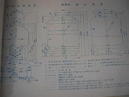 客貨車明細事典