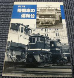 資料　機関車の運転台