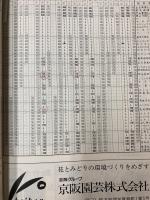 京阪時刻表　Vol.8　1993年