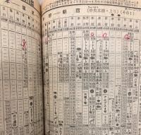 交通公社の全国小型時刻表　1973年9月(昭和48年)