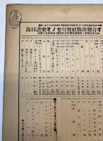 セノオ楽譜　No.154　歌劇カルメン　花の唄　ドンジョーセの歌